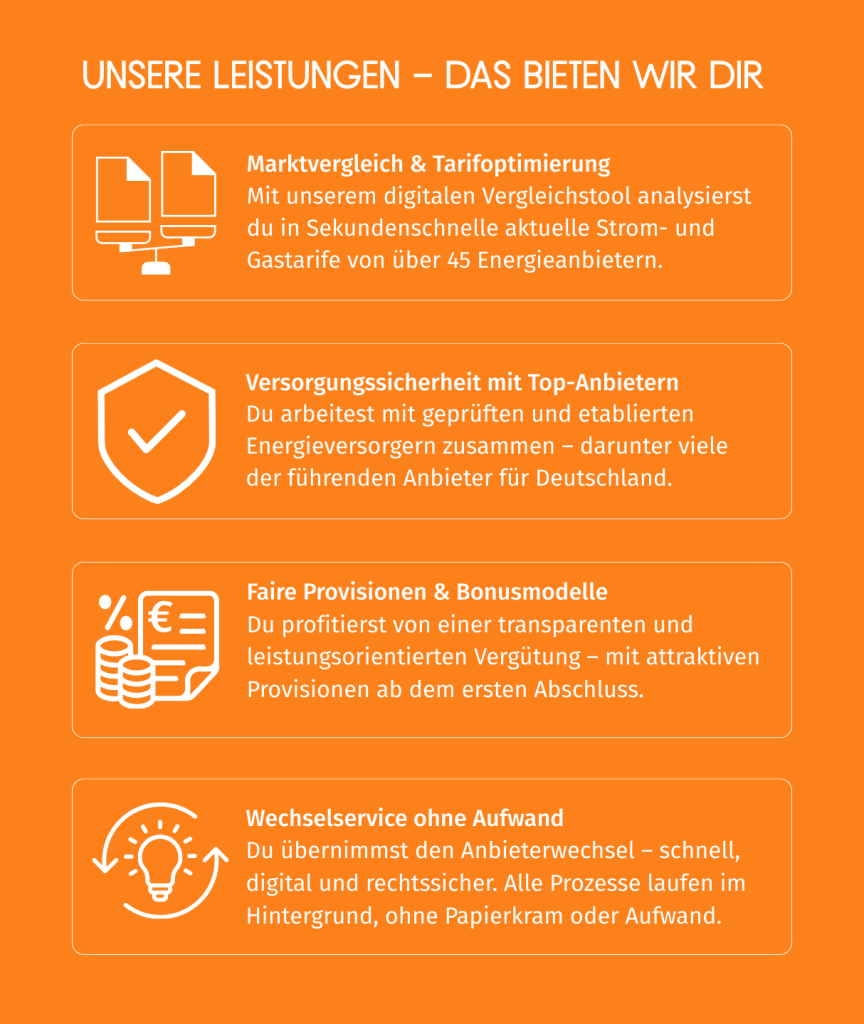 günstigsten Stromtarife vergleichen